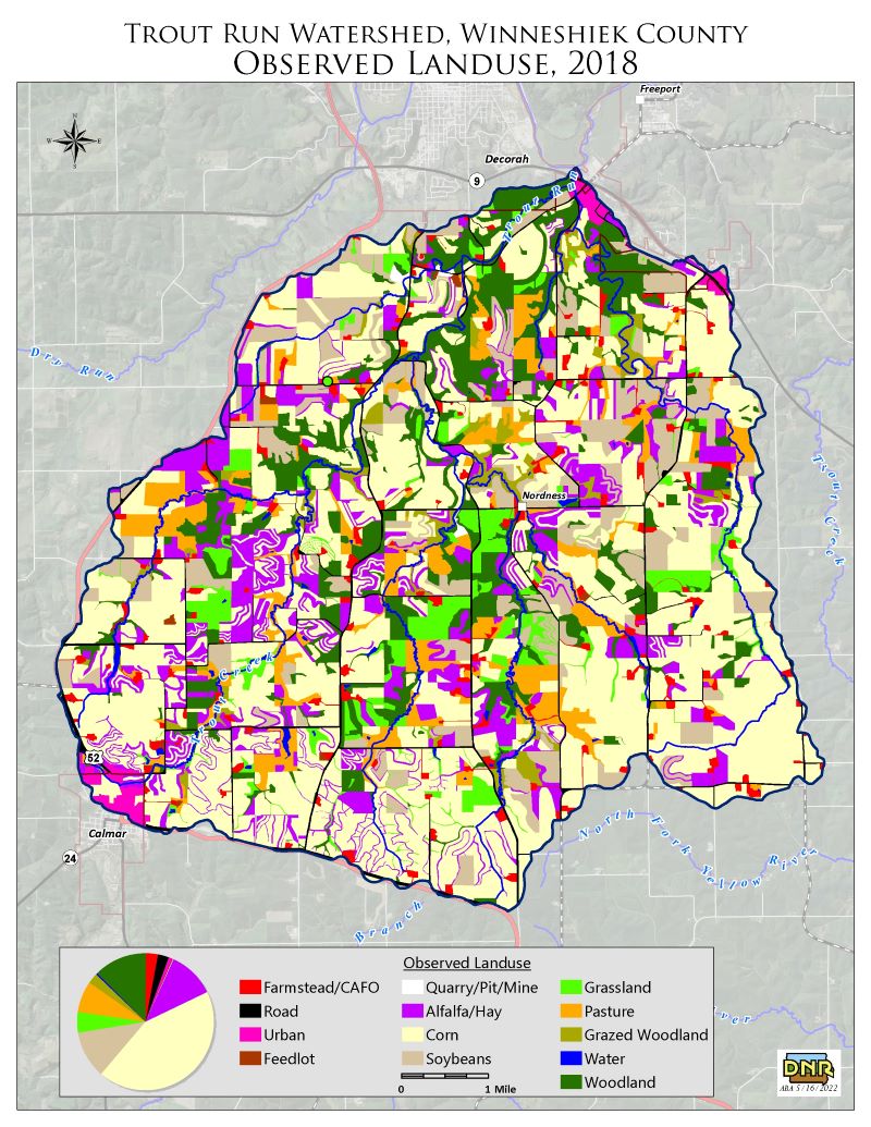 Observed Land Use in 2018